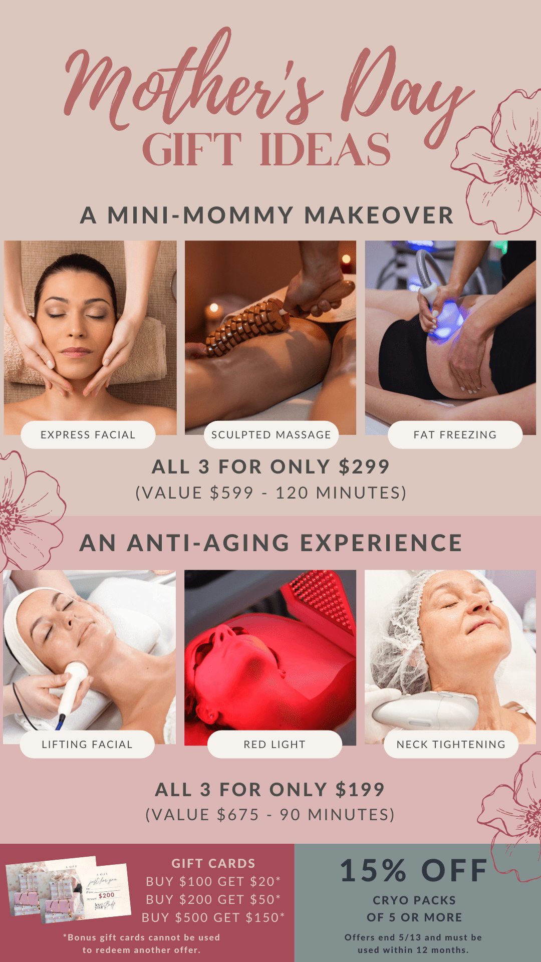 Mothers Day Gift Ideas to Spoil Her